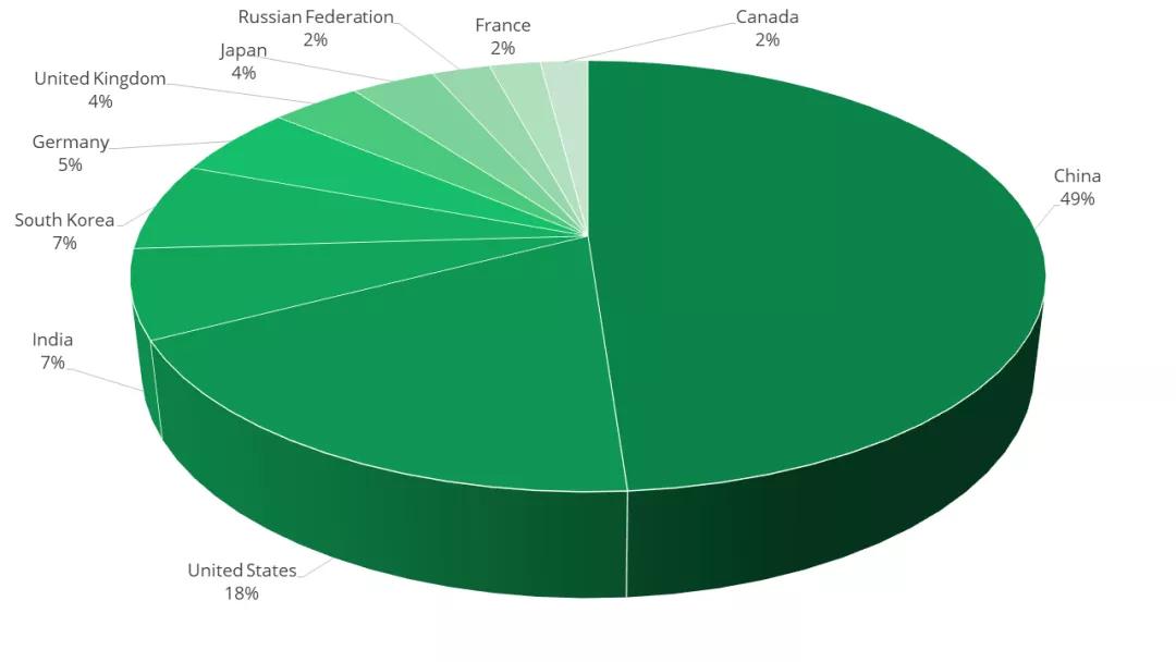 电气sci审稿快的杂志,审稿周期短的电气期刊