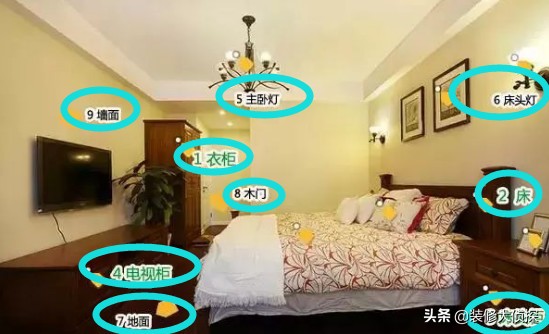 装修建材品牌清单大全,装修材料品牌推荐清单