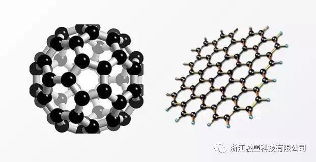 石墨烯知识视频,关于石墨烯的小知识