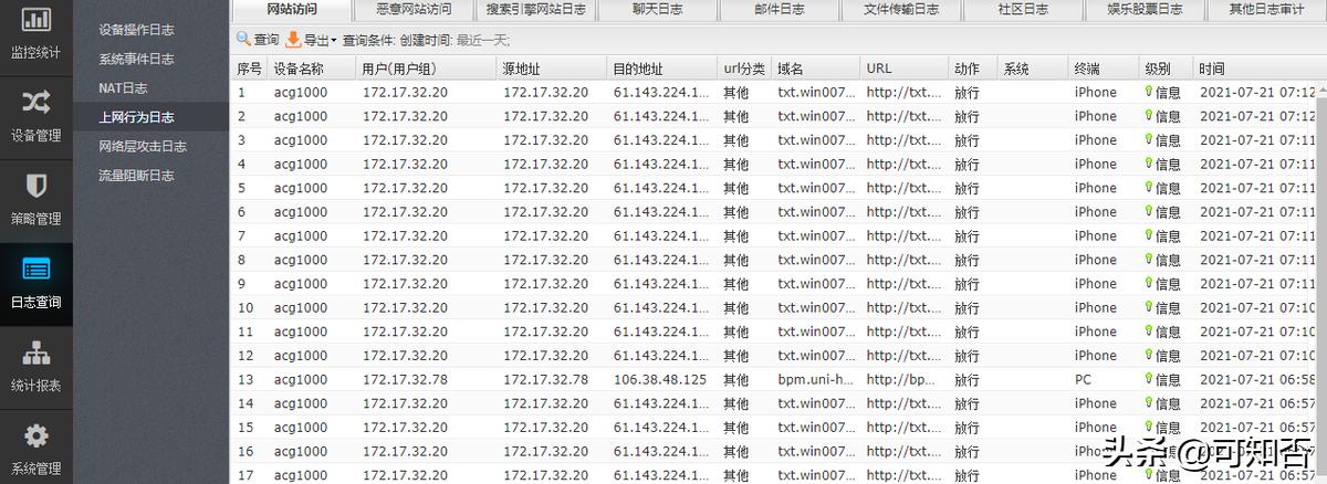 h3c行为管理教程,上海h3c上网行为管理解决方案