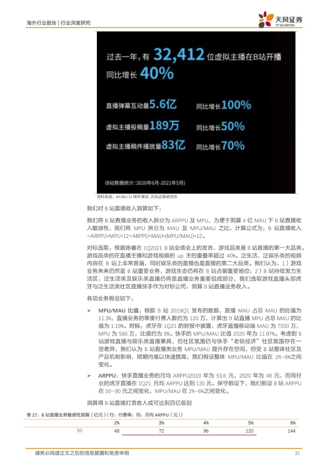 哔哩哔哩的小破站在哪里,哔哩哔哩小破站是什么