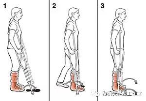 怎样正确使用医用拐杖,康复拐杖正确使用知识