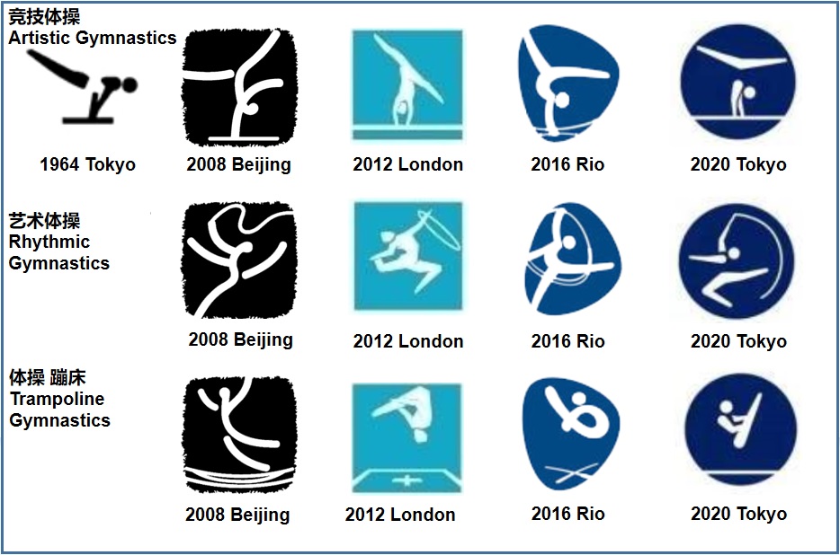 东京奥运会logo多图标,东京奥运会50个项目图标