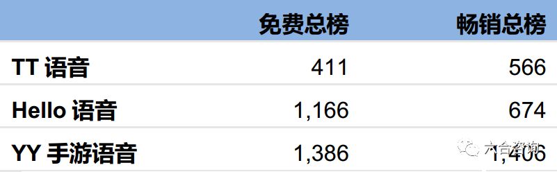 趣丸游戏online,趣丸网络独立上市时间