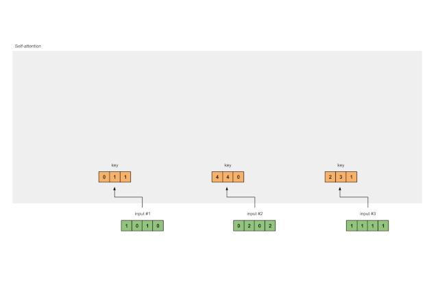 包学包会的手工技能,包学包会