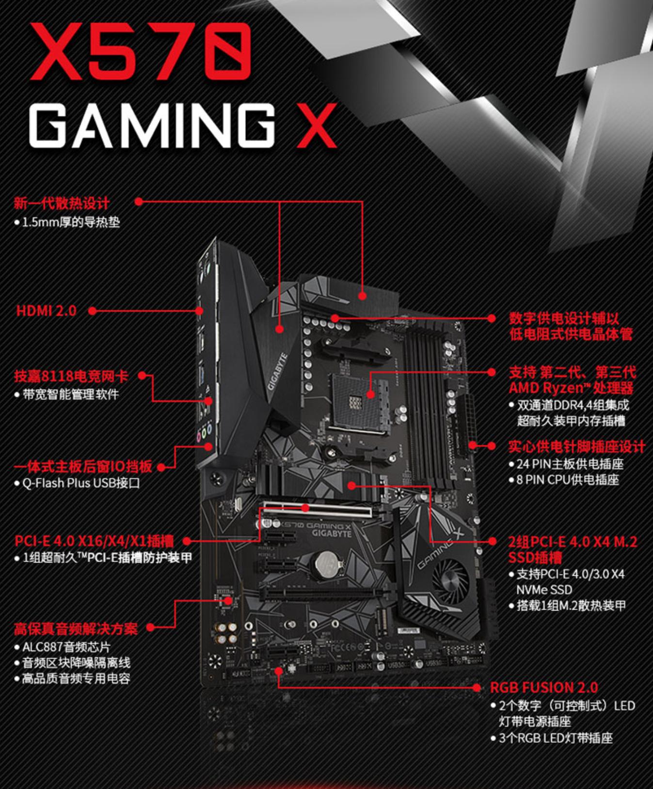 2019年10月份装机配置推荐,装机配置推荐618