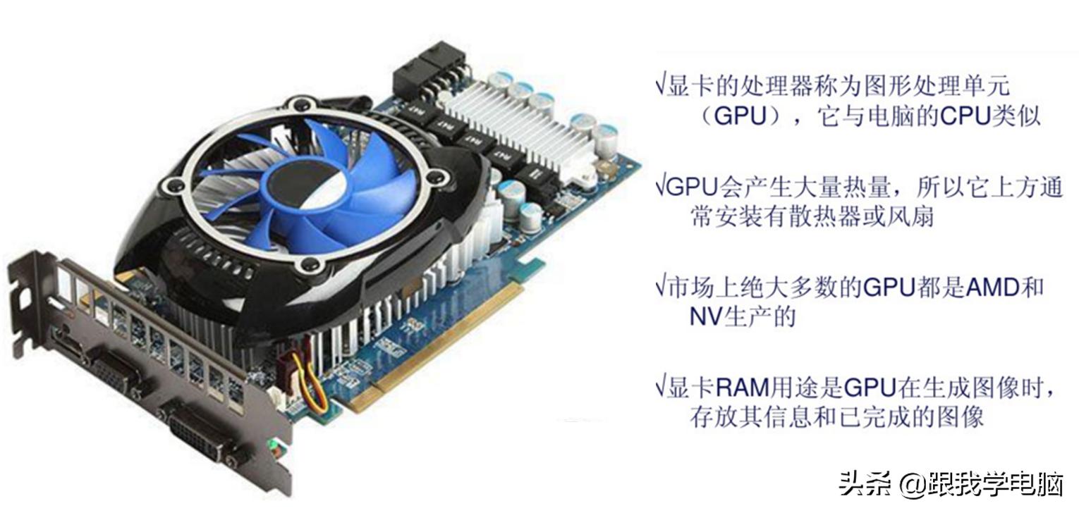 计算机硬件知识,计算机发展史中的代表硬件