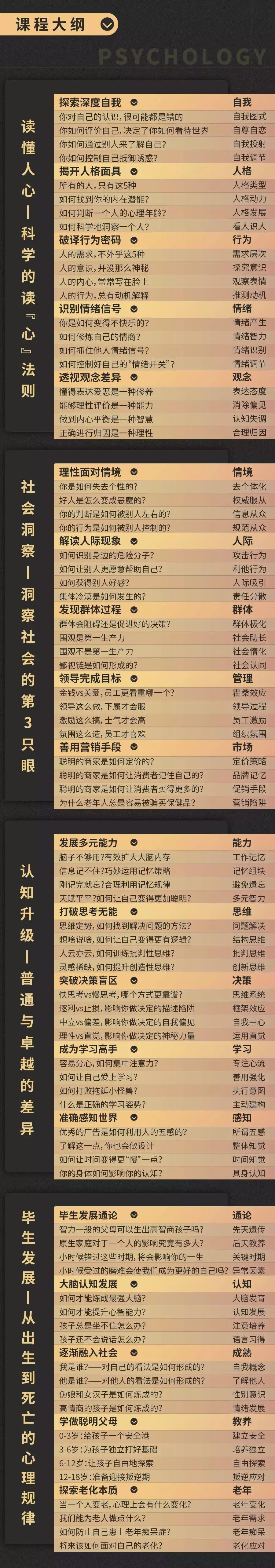 适合小白的心理学书籍,心理学小白入门推荐书