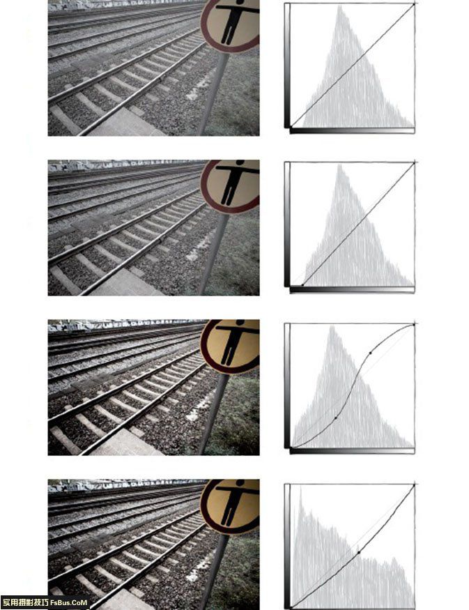 颜色的色调饱和度和亮度怎么调整,调整色彩亮度对比度的命令是什么