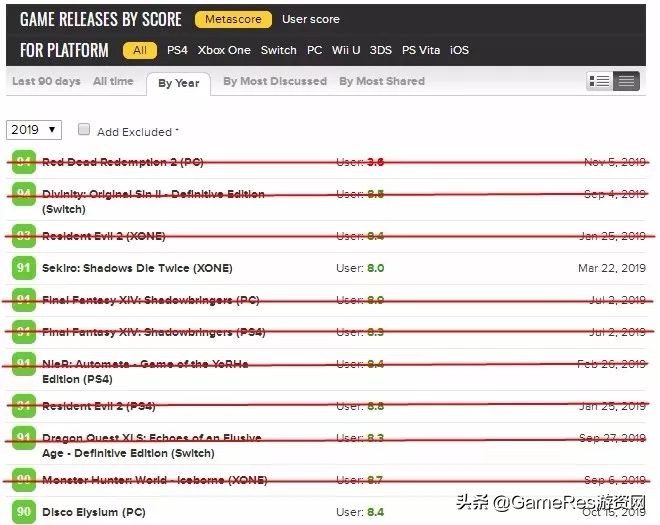 极乐迪斯科开局推荐,极乐迪斯科为什么不值得玩