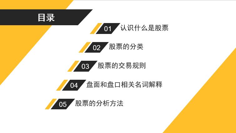 股票知识培训模板,股票基础知识培训