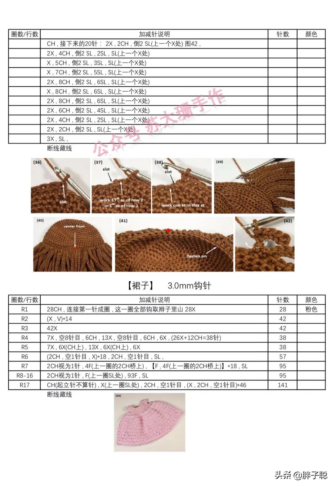 doll浜哄伓鍥捐В,doll浜哄伓瀹屾暣