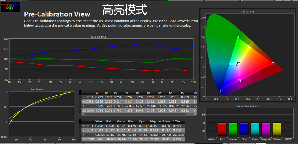 夏普xvqz433a4k投影机评测,夏普投影机xv-qz430a