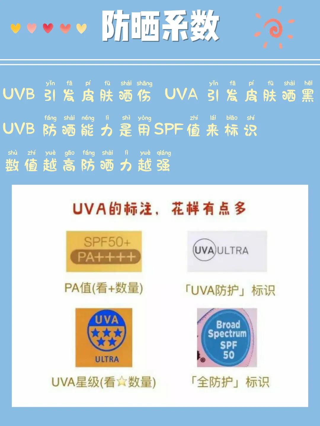 热门防晒霜推荐,男士防晒霜推荐