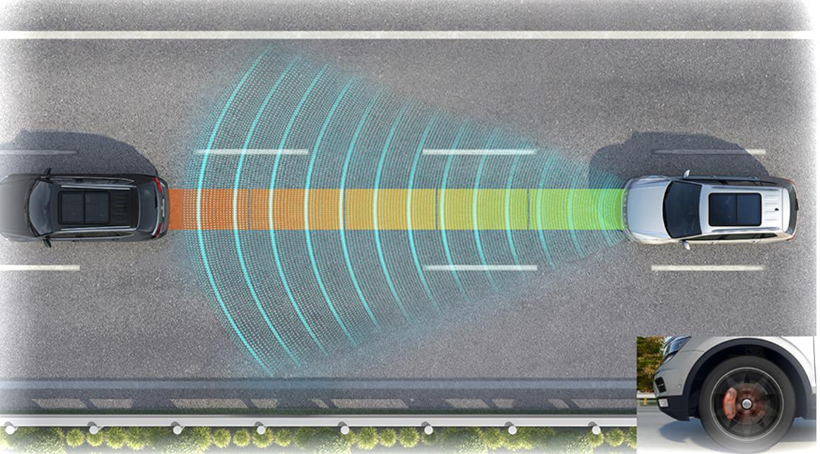 七座suv的揽局者仅25万汉兰达,25万买途观l还是买二手3.5汉兰达