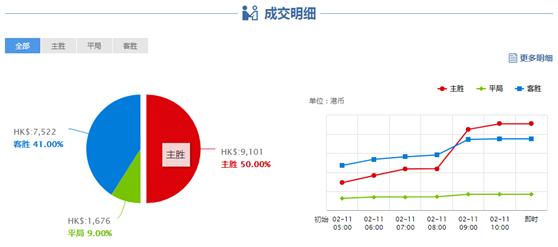国家竞彩属不属于赌博,竞彩足球跟赌博有什么区别