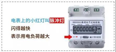 电表上红灯闪一下多少度电,家用电表灯闪多少下为一度电