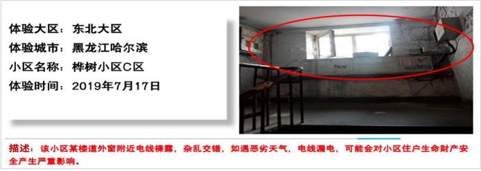 物业有权力监督成立业委会吗,中消协调查小区物业