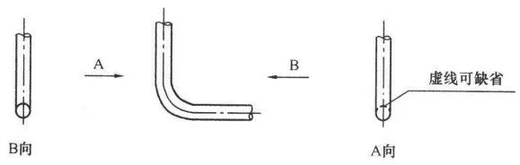 cad常见的消防图例符号大全,电气cad图例符号大全