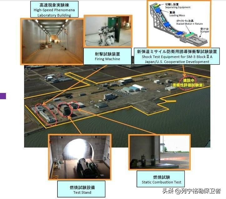 日本防卫研究所,防卫研究所山本