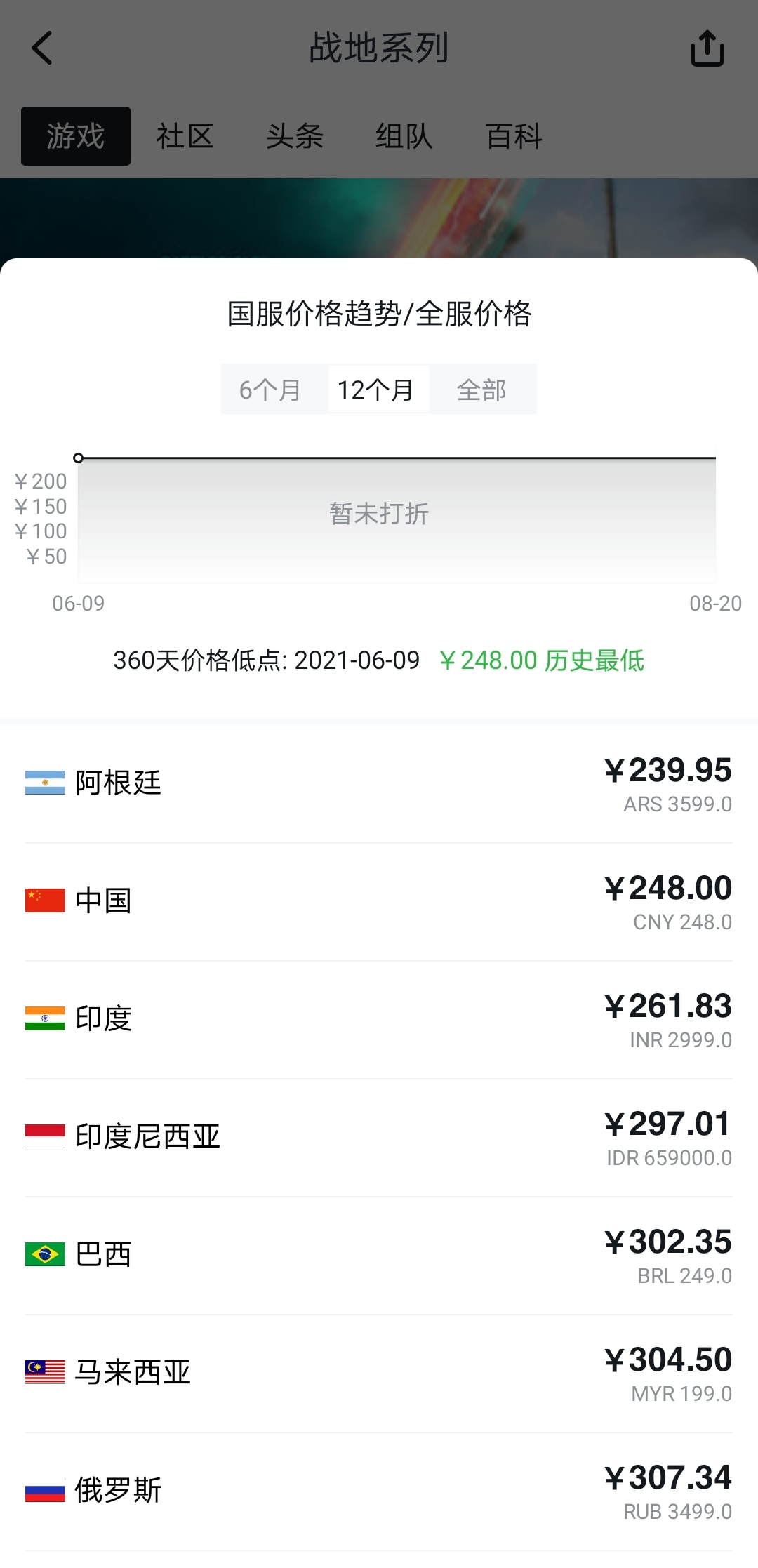 战地2042买完为啥显示没买,战地2042不订购怎么玩