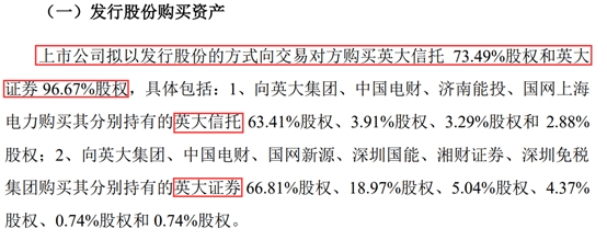 李大霄未来十倍潜力股票,李大霄上市公司