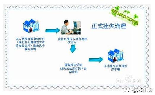 银行自助取款机钱被吞了怎么办,银行无卡自助取款机吞钱怎么办