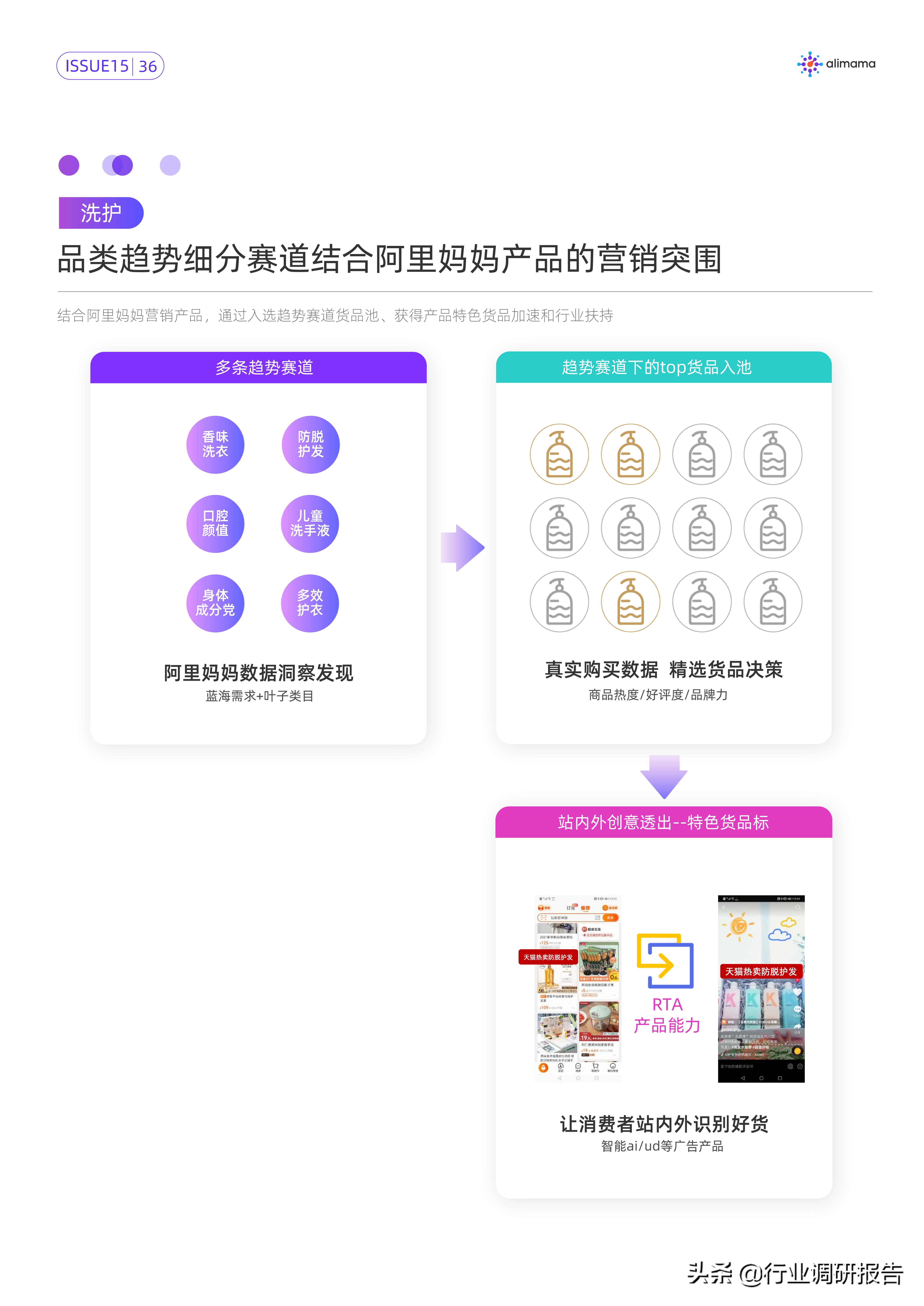 行业变局的十大变化,行业的破局与突围