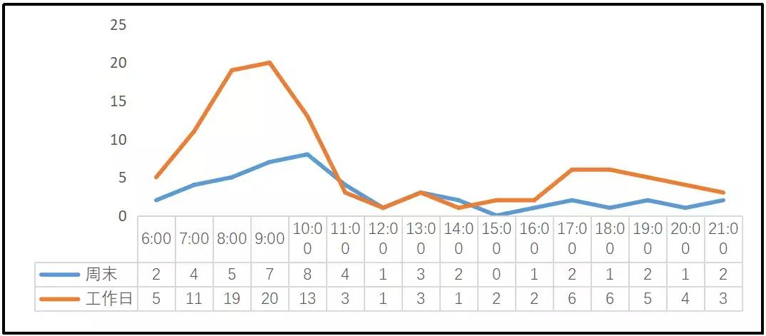 做煎饼生意能赚钱吗,摊煎饼摊怎么赚钱
