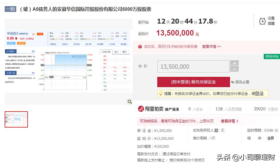 无形资产拍卖,阿里拍卖股票分析