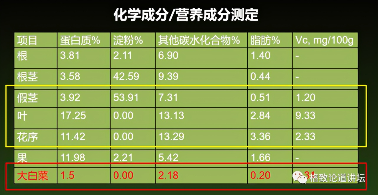 为什么长毛的火腿还能吃,长毛的火腿肠吃了会怎样