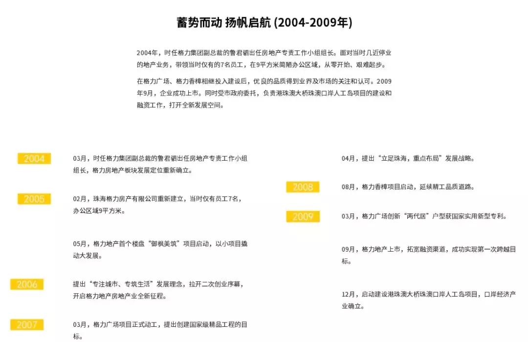 格力董明珠是否进入房地产行业,格力为什么进军房地产