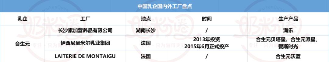 飞鹤君乐宝圣元,飞鹤澳优君乐宝奶粉