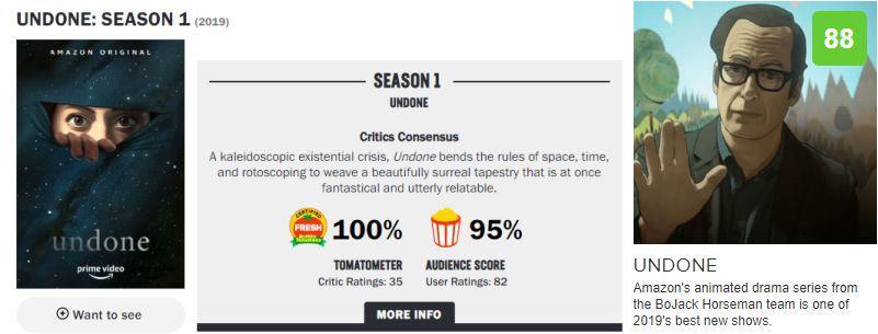不愧是豆瓣9.7分的超级神剧,2019年豆瓣8.8分神剧