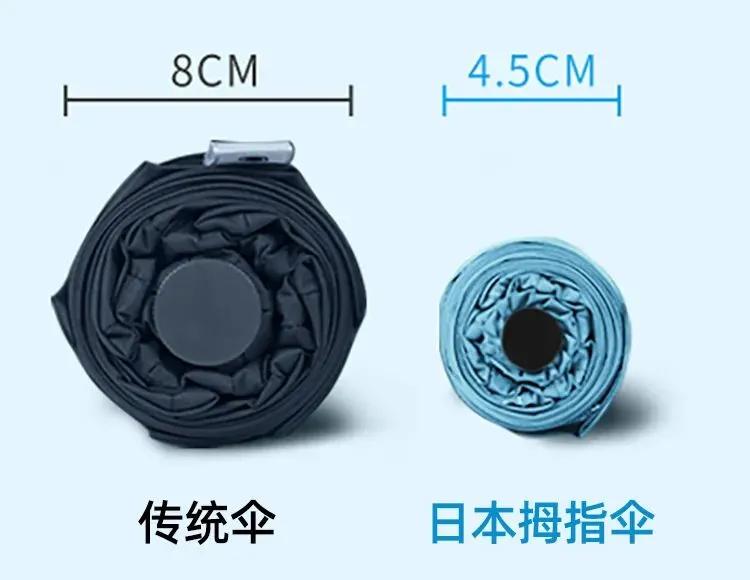 蕉下天堂防晒伞,蕉下伞天堂伞和左都伞哪个好