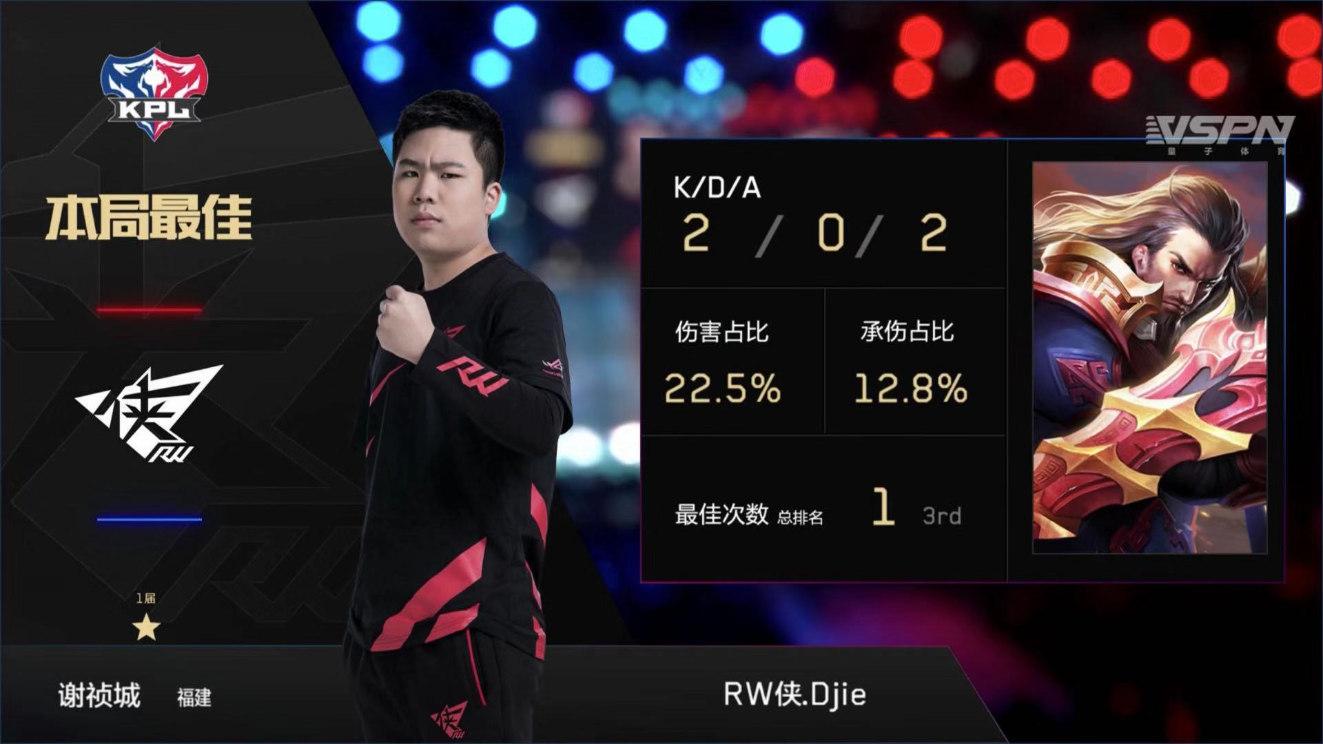 王者荣耀rw侠渡劫转为打野位,王者荣耀2019冬冠rw侠