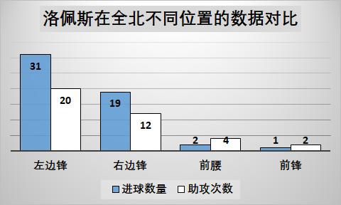 数据为王回顾,数据为王内容