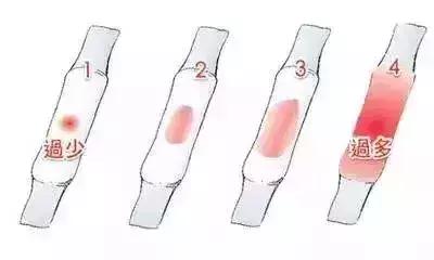 大姨妈很少怎么补救最有效,第一次大姨妈如何调养