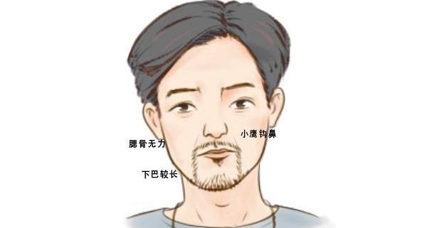 眼距很宽的女人的面相图片,两个眼睛眼距远的人面相