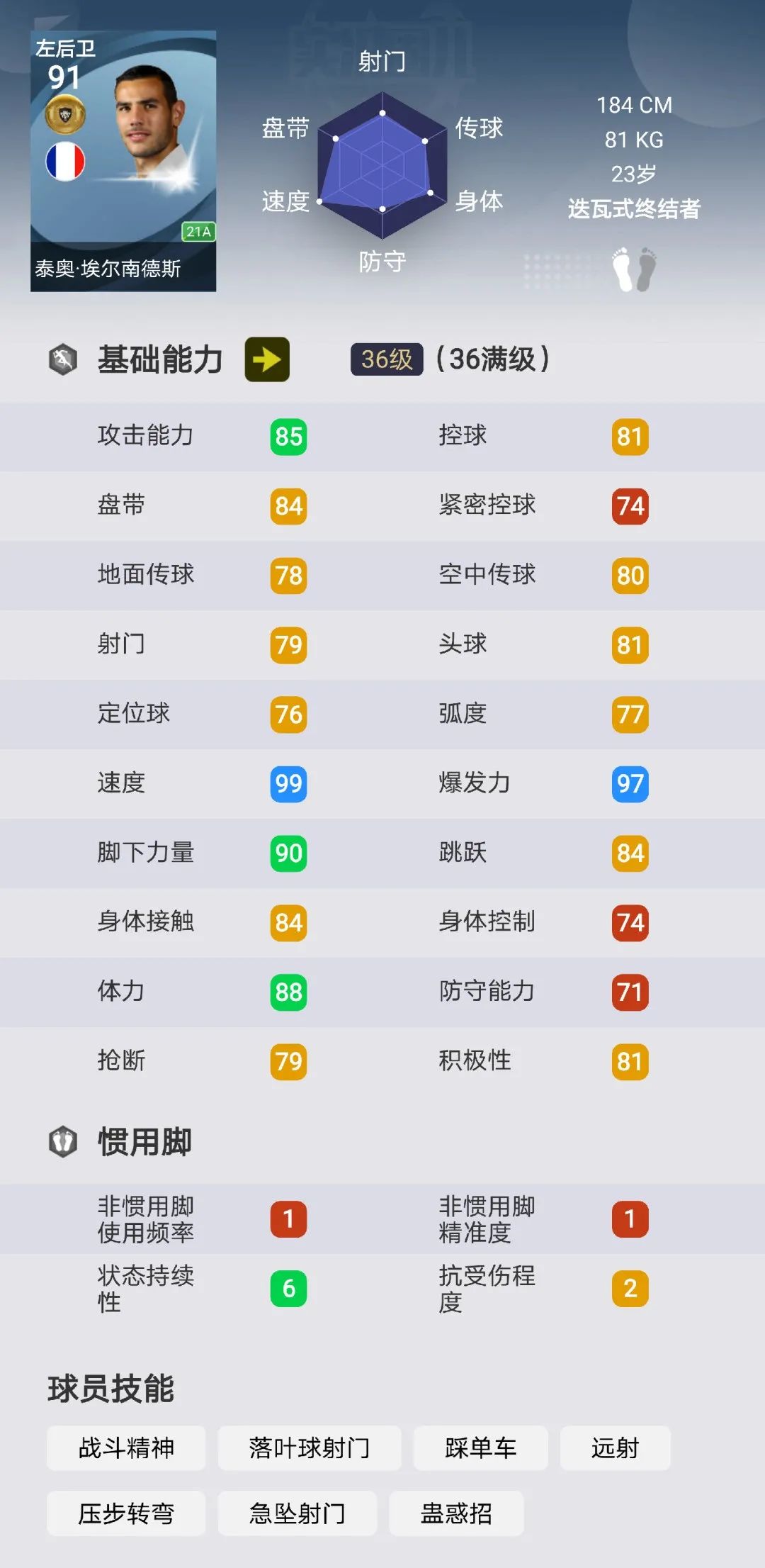 实况足球pes2019最好玩的难度,实况足球pes2021大师联赛必签妖人