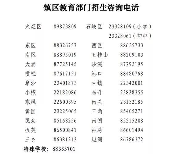 中山区中小学学区划分公示,中山市东区2024年小学片区划分