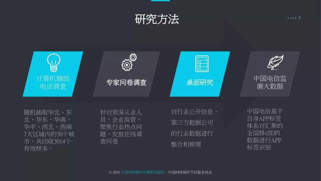 2018中国网络视听发展研究报告,2022年中国网络视听发展报告