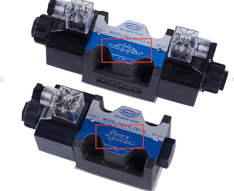 液压阀的几位几通怎么判断,液压阀符号几位几通怎么辨别