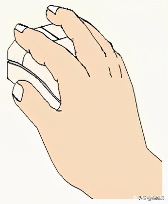 零基础计算机基础知识教程,零基础学习计算机基础知识教程