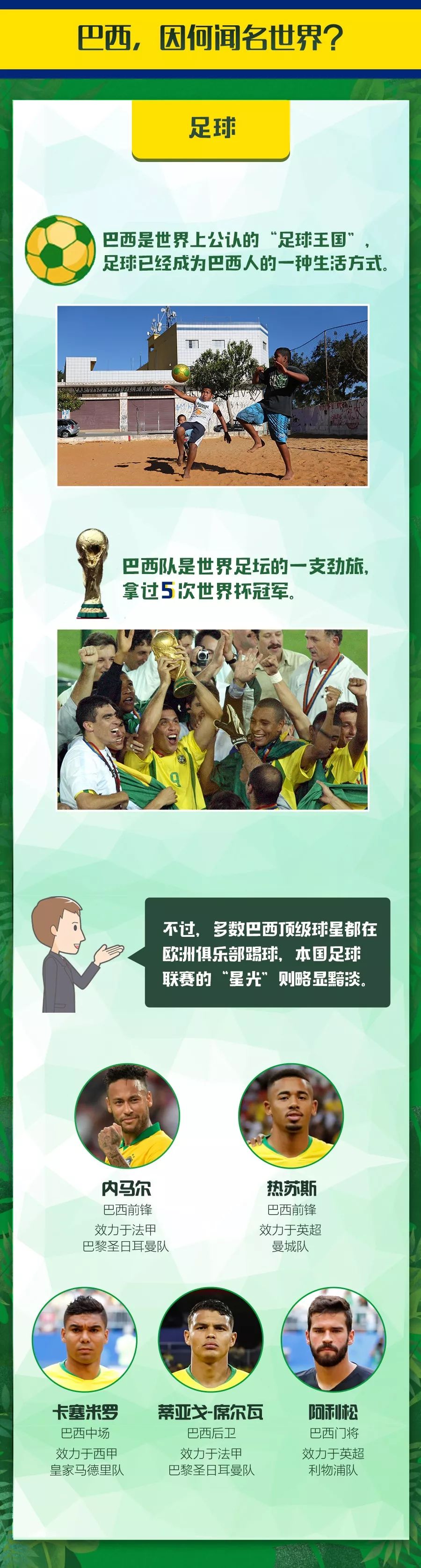 这个足球和桑巴的国度，你想不想去走一趟？