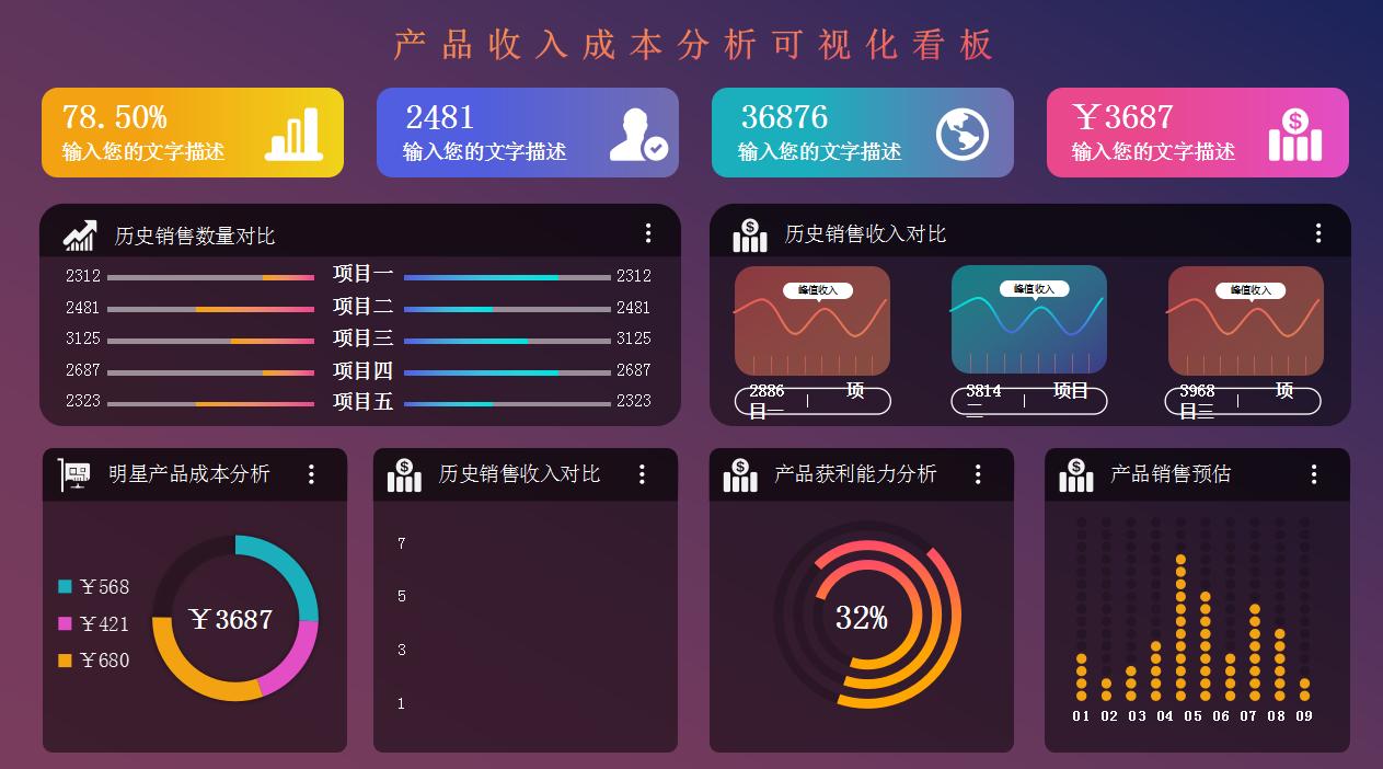 成本核算必备excel表格实操知识,excel如何用表格自动核算成本数据