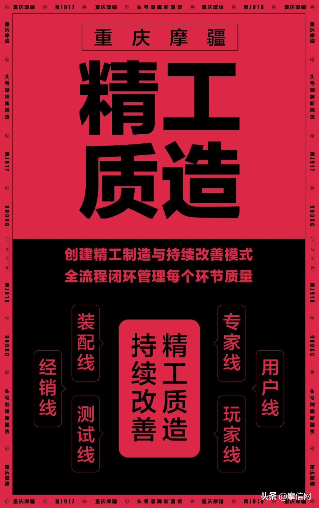 头号潮牌摩托车,头号潮牌新国货边三轮