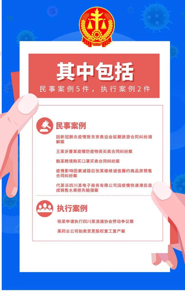 成都疫情案件最新消息,法院发布涉疫情防控案例