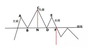 小恒指期货行情最新k线图,恒指k线怎么看图解
