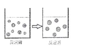 人教版化学第十单元酸和碱复习课,九下化学酸和碱知识点总结